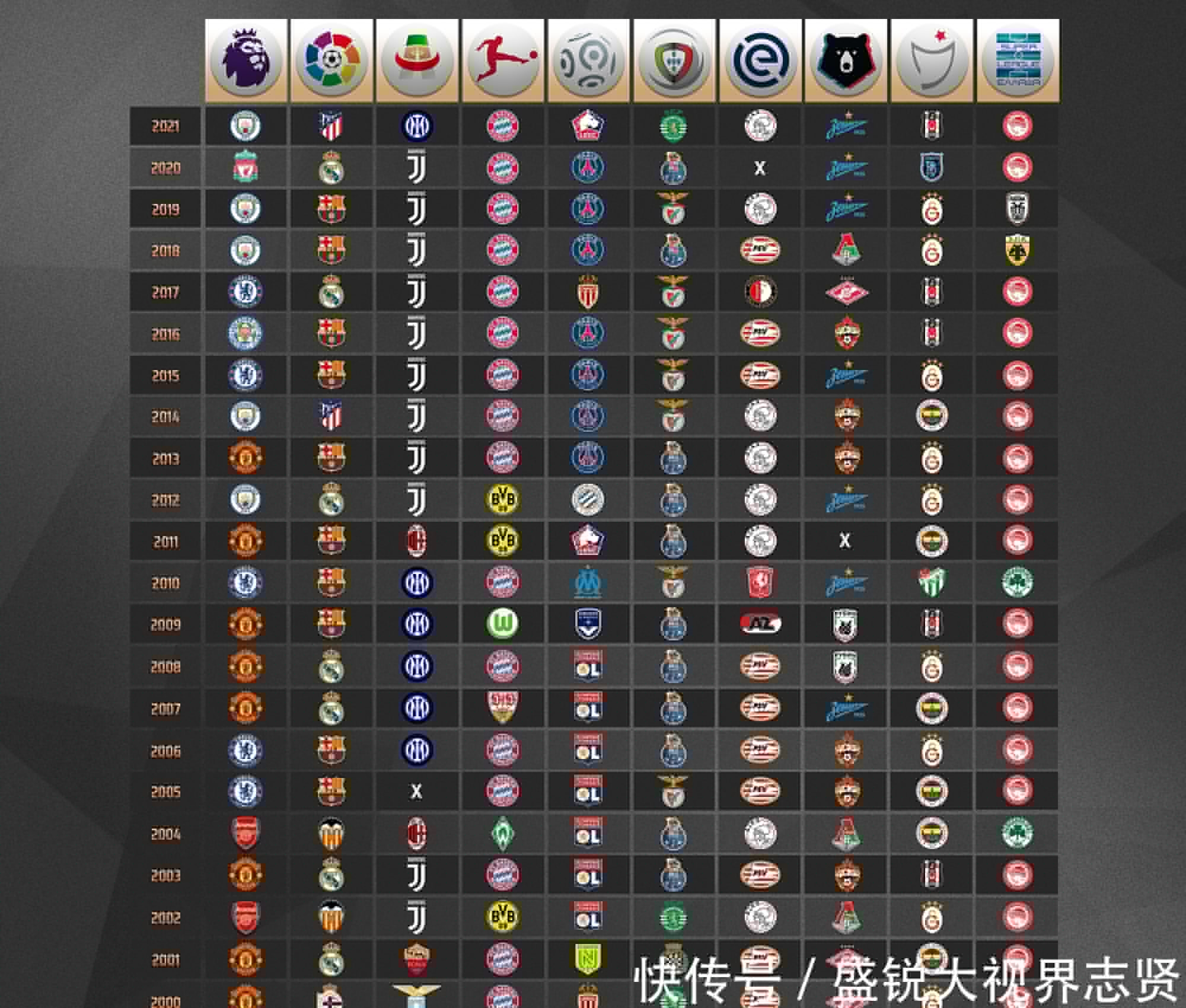 和头